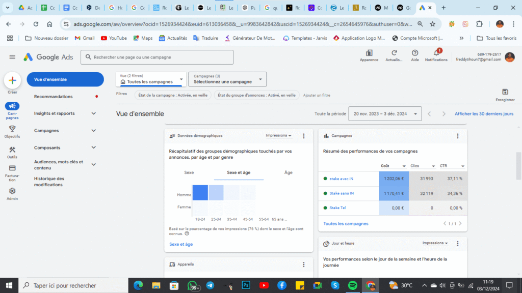 Résultats campagne google ads